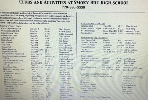 clubs and activities at shhs