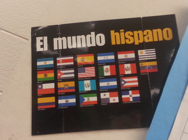 Latino World Awareness