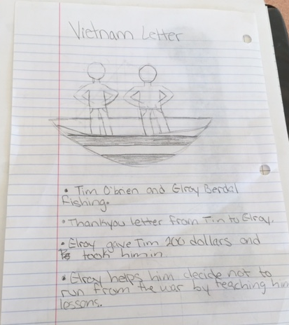 Vietnam Letters
