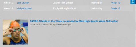 Aspire Athlete of the Week at Smoky