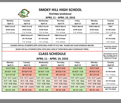PSAT, ACT, CMAS Testing & Class Schedule