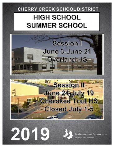 Summer School Requirements