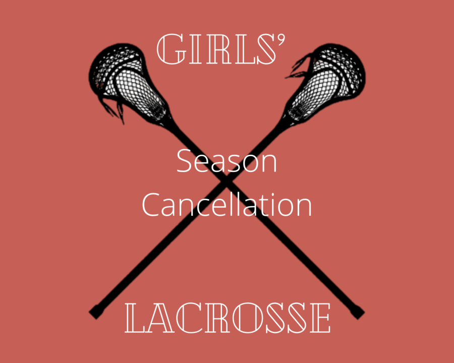 SHHS Girls Lacrosse Cancellation