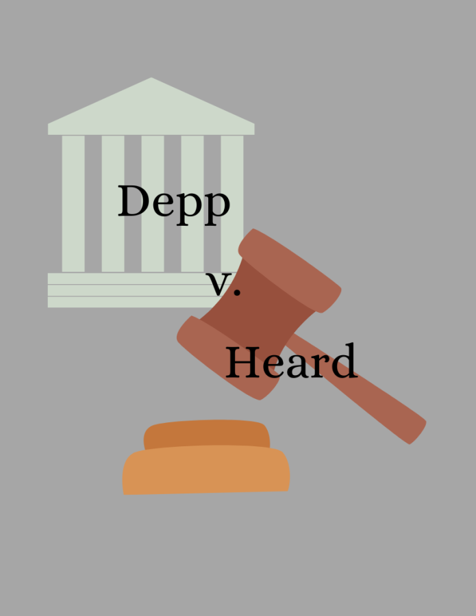 What You Need to Know About the Depp v. Heard Defamation Trial