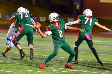 Opinion | Funding For The Smoky Hill Football Team