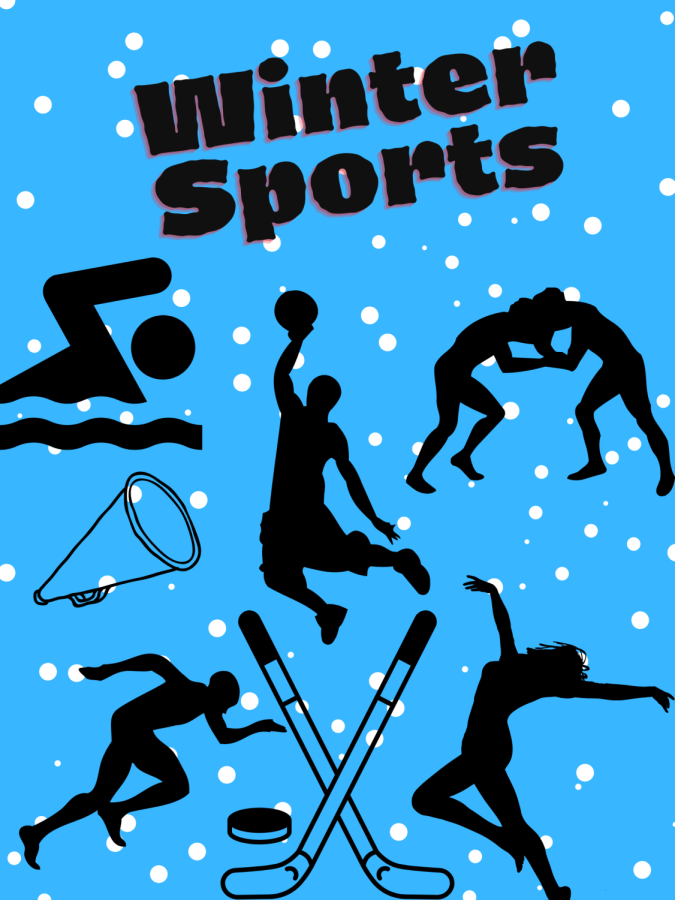Winter+Sports+at+Smoky+Hill+High+School
