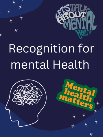 Mental Health Recognition
