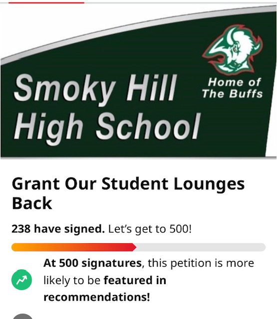Opinion+%7C+The+Petition+for+Reopening+the+Student+Lounges